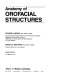 Anatomy of orofacial structures /