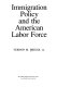 Immigration policy and the American labor force /