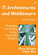 IT architectures and middleware : strategies for building large, integrated systems /