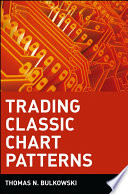 Trading classic chart patterns /
