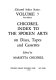Chicorel theater index to plays in anthologies, periodicals, discs, and tapes /