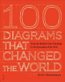 100 diagrams that changed the world : from the earliest cave paintings to the innovation of the iPod /