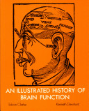 An illustrated history of brain function /