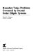 Boundary value problems governed by second order elliptic systems /