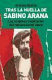 Tras la huella de Sabino Arana : los orígenes totalitarios del nacionalismo vasco /