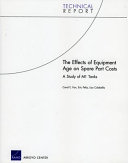 The effects of equipment age on spare part costs : a study of M1 tanks /