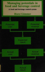 Managing potentials in food and beverage control : a food and beverage control system /