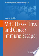 MHC Class-I Loss and Cancer Immune Escape /