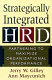 Strategically integrated HRD : partnering to maximize organizational performance /