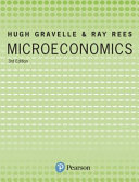 Microeconomics /