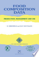 Food Composition Data : Production, Management and Use /