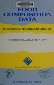 Food composition data : production, management and use /
