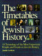 The timetables of Jewish history : a chronology of the most important people and events in Jewish history /