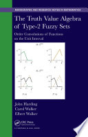 The truth value algebra of type-2 fuzzy sets : order convolutions of functions on the unit interval /