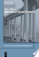 Infrastrukturen /