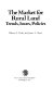 The market for rural land : trends, issues, policies /