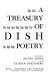 A treasury of Yiddish poetry /