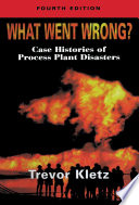 What went wrong? : case histories of process plant disasters /