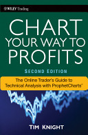 Chart your way to profits : the online trader's guide to technical analysis with ProphetCharts /