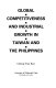 Global competitiveness and industrial growth in Taiwan and the Philippines /