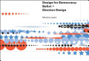 Design for democracy : ballot + election design /