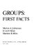 Encounter groups: first facts /
