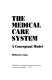 The medical care system : a conceptual model /