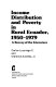 Income distribution and poverty in rural Ecuador, 1950-1979 : a survey of the literature /