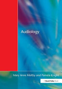 Audiology : an introduction for teachers and other professionals /