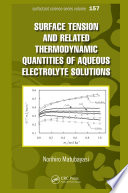 Surface tension and related thermodynamic quantities of aqueous electrolyte solutions /