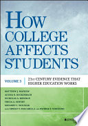 How college affects students.