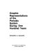 Graphic representations of the periodic system during one hundred years /