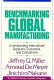 Benchmarking global manufacturing : understanding international suppliers, customers, and competitors /
