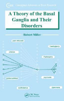 A theory of the basal ganglia and their disorders /