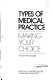 Types of medical practice : making your choice / Norton Mockridge.