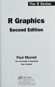 R graphics /