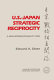 U.S.-Japan strategic reciprocity : a neo-internationalist view /