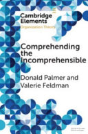 Comprehending the incomprehensible : organization theory and child sexual abuse in organizations /