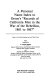 A personal name index to Orton's Records of California men in the War of the Rebellion, 1861 to 1867 : index /