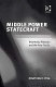 Middle power statecraft : Indonesia, Malaysia, and the Asia Pacific /