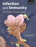 Infection and immunity /