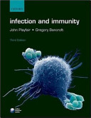 Infection and immunity /