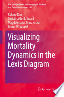 Visualizing Mortality Dynamics in the Lexis Diagram /