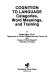 Cognition to language : categories, word meanings, and training /