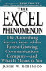 The Excel phenomenon : the astonishing success story of the fastest-growing communications company--and what it means to you /