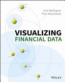 Visualizing financial data /