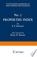 Properties index /