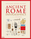 Ancient Rome infographics /