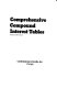 Comprehensive compound interest tables /
