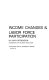 Income changes & labor force participation /